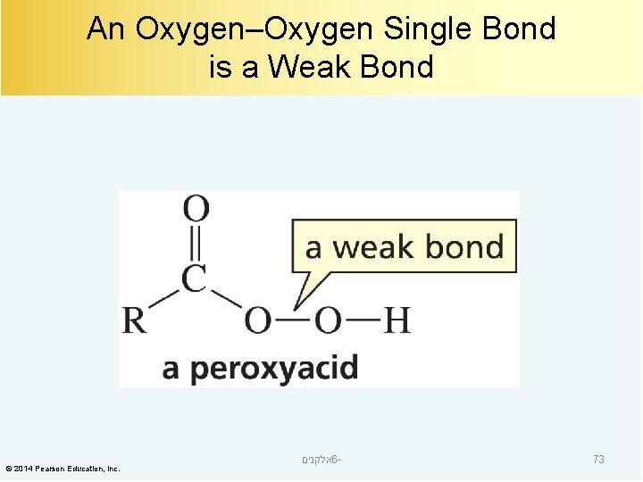 An Oxygen–Oxygen Single Bond is a Weak Bond © 2014 Pearson Education, Inc. אלקנים
