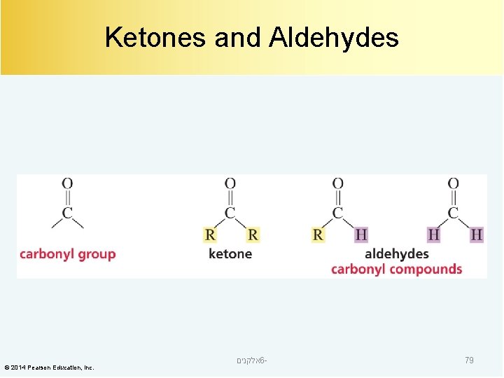 Ketones and Aldehydes © 2014 Pearson Education, Inc. אלקנים 6 - 79 