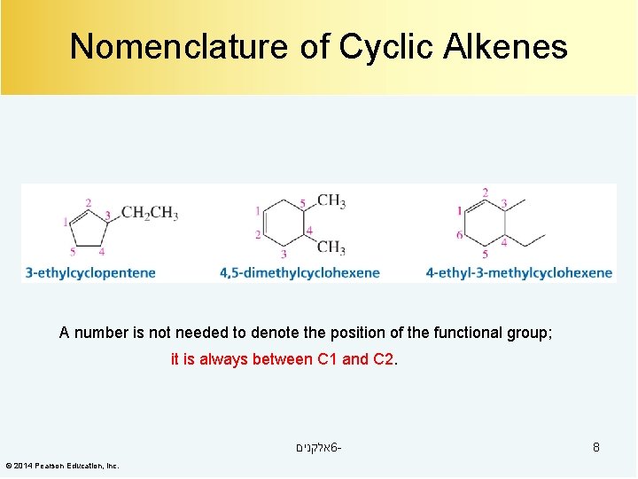 Nomenclature of Cyclic Alkenes A number is not needed to denote the position of