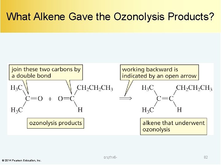 What Alkene Gave the Ozonolysis Products? © 2014 Pearson Education, Inc. אלקנים 6 -