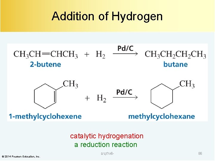 Addition of Hydrogen catalytic hydrogenation a reduction reaction © 2014 Pearson Education, Inc. אלקנים