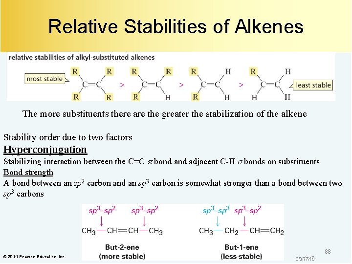 Relative Stabilities of Alkenes The more substituents there are the greater the stabilization of