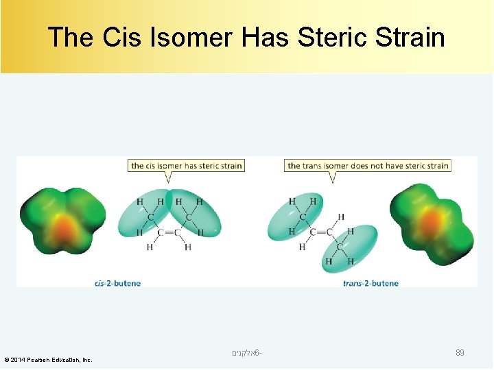 The Cis Isomer Has Steric Strain © 2014 Pearson Education, Inc. אלקנים 6 -