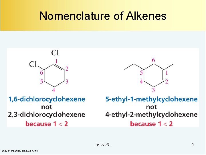 Nomenclature of Alkenes אלקנים 6© 2014 Pearson Education, Inc. 9 