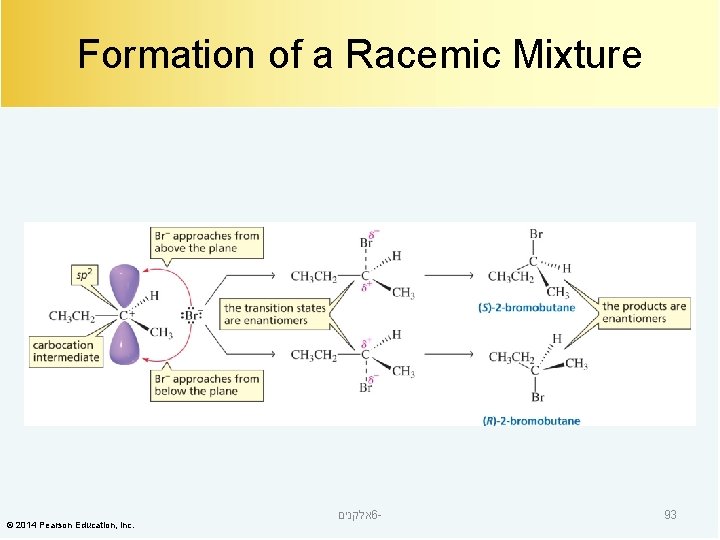 Formation of a Racemic Mixture © 2014 Pearson Education, Inc. אלקנים 6 - 93