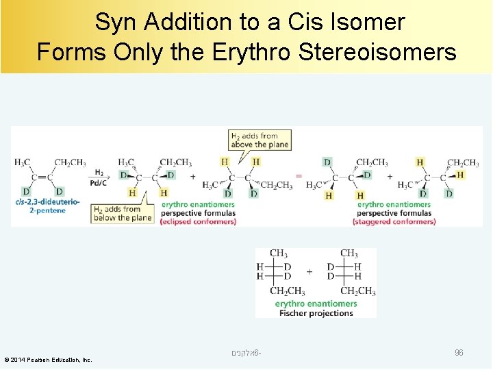 Syn Addition to a Cis Isomer Forms Only the Erythro Stereoisomers © 2014 Pearson