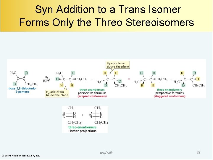 Syn Addition to a Trans Isomer Forms Only the Threo Stereoisomers © 2014 Pearson