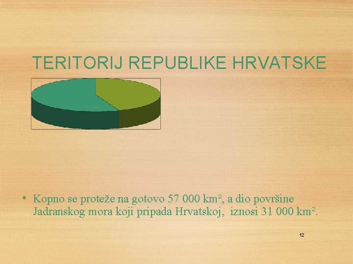 TERITORIJ REPUBLIKE HRVATSKE • Kopno se proteže na gotovo 57 000 km², a dio