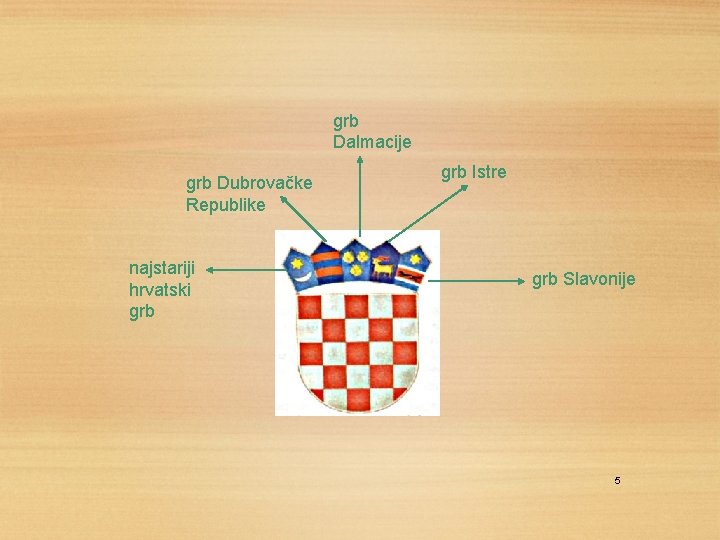 grb Dalmacije grb Dubrovačke Republike najstariji hrvatski grb Istre grb Slavonije 5 