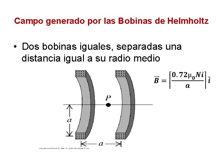 Campo generado por las Bobinas de Helmholtz • Dos bobinas iguales, separadas una distancia