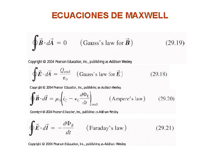 ECUACIONES DE MAXWELL 