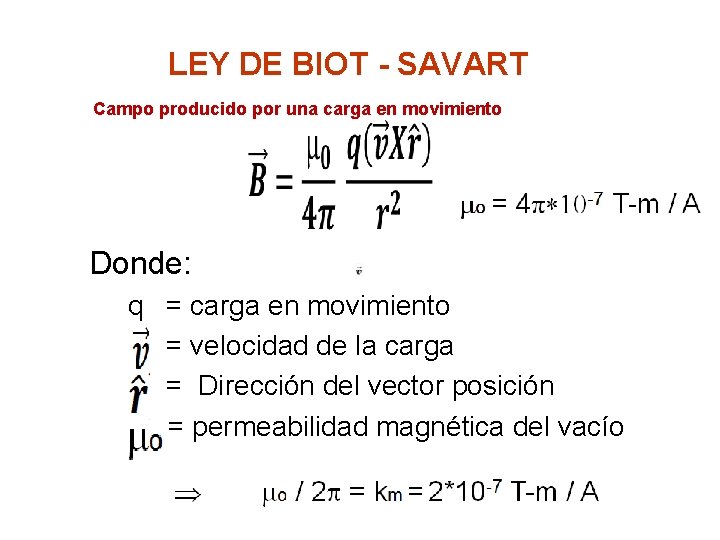 LEY DE BIOT - SAVART Campo producido por una carga en movimiento Donde: q