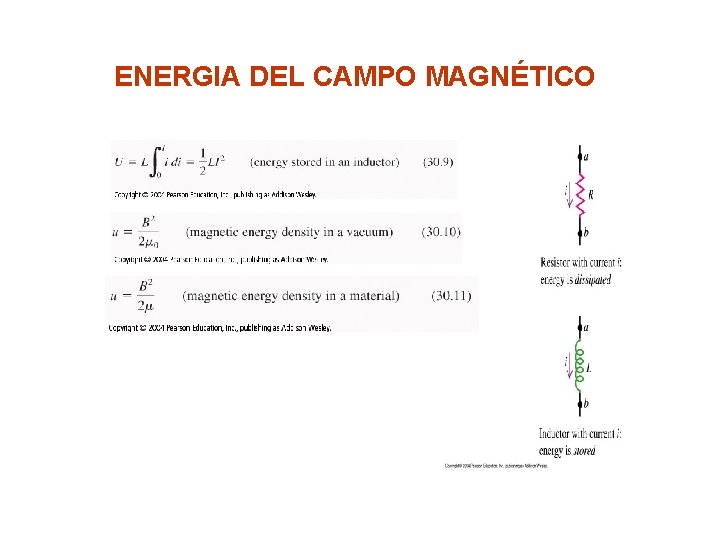 ENERGIA DEL CAMPO MAGNÉTICO 