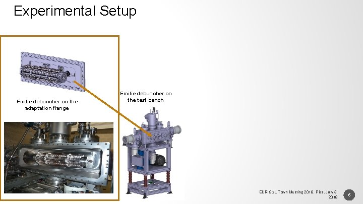 Experimental Setup Emilie debuncher on the adaptation flange Emilie debuncher on the test bench