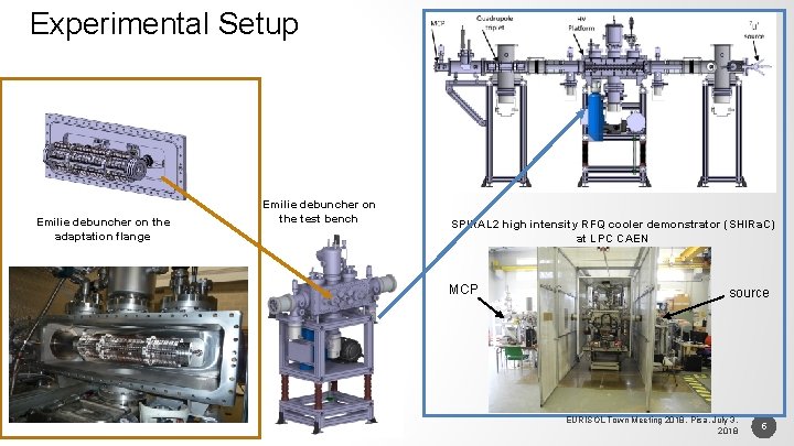 Experimental Setup Emilie debuncher on the adaptation flange Emilie debuncher on the test bench