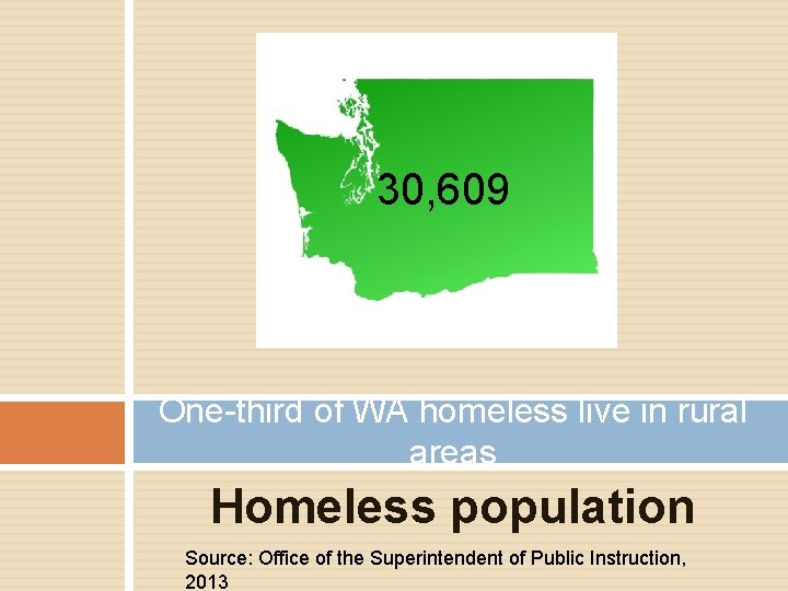 30, 609 One-third of WA homeless live in rural areas Homeless population Source: Office