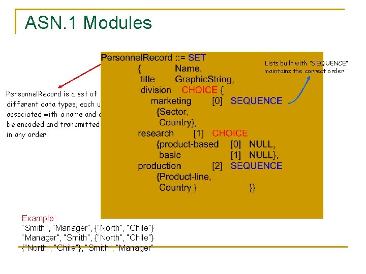 ASN. 1 Modules Lists built with “SEQUENCE” maintains the correct order Personnel. Record is ASN. 1 Modules Lists built with “SEQUENCE” maintains the correct order Personnel. Record is