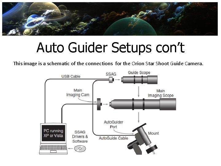 Auto Guider Setups con’t This image is a schematic of the connections for the Auto Guider Setups con’t This image is a schematic of the connections for the