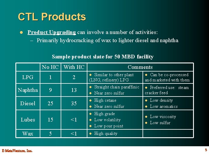 CTL Products l Product Upgrading can involve a number of activities: – Primarily hydrocracking