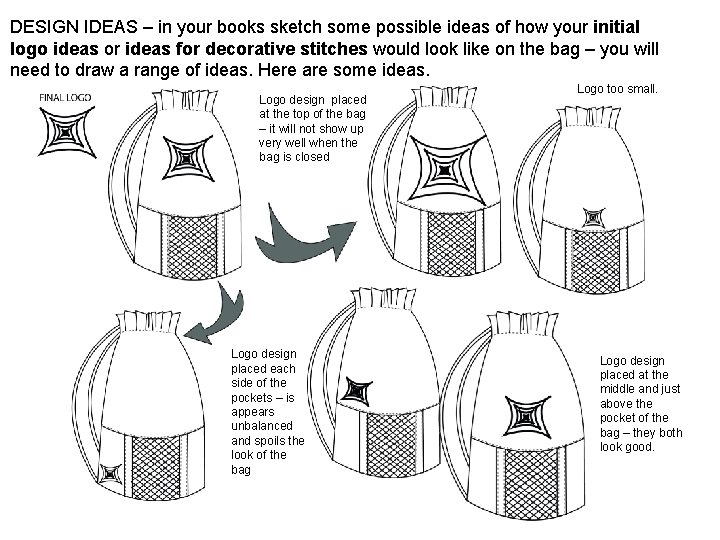 DESIGN IDEAS – in your books sketch some possible ideas of how your initial