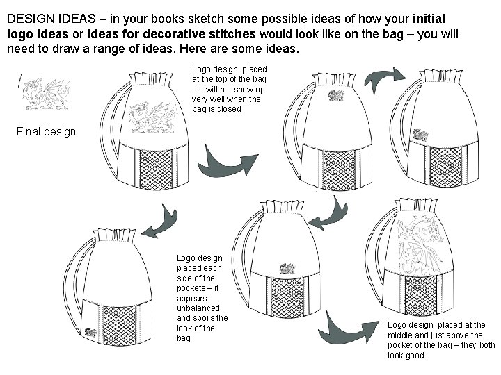 DESIGN IDEAS – in your books sketch some possible ideas of how your initial