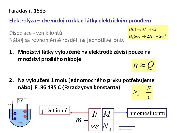 Faraday r. 1833 Elektrolýza – chemický rozklad látky elektrickým proudem Disociace - vznik iontů.