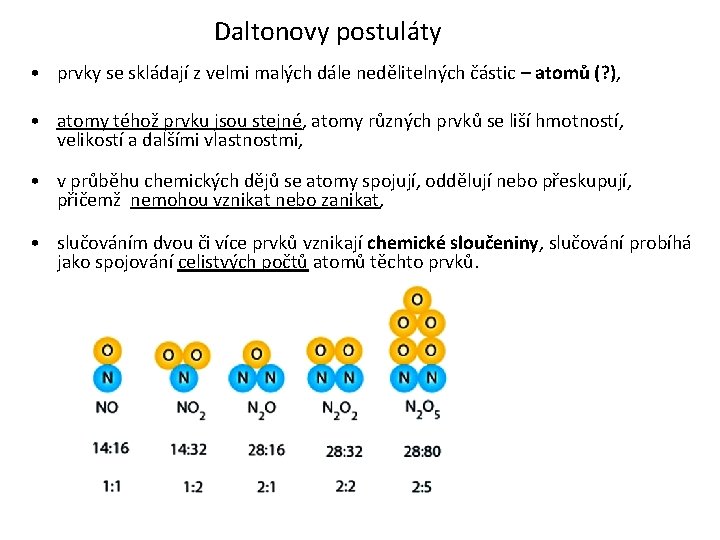  Daltonovy postuláty • prvky se skládají z velmi malých dále nedělitelných částic –