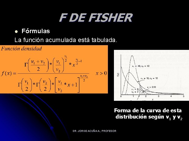 F DE FISHER Fórmulas La función acumulada está tabulada. l Forma de la curva