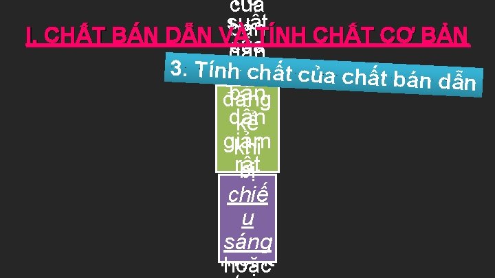 trở của suất bán I. CHẤT BÁN DẪN VÀ TÍNH CHẤT CƠ BẢN của