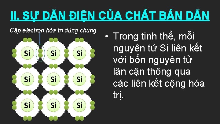 II. SỰ DẪN ĐIỆN CỦA CHẤT BÁN DẪN Cặp electron hóa trị dùng chung