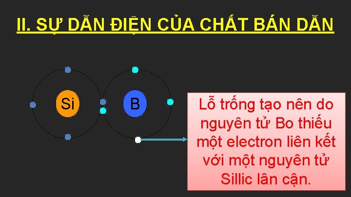 II. SỰ DẪN ĐIỆN CỦA CHẤT BÁN DẪN Si B Lỗ trống tạo nên