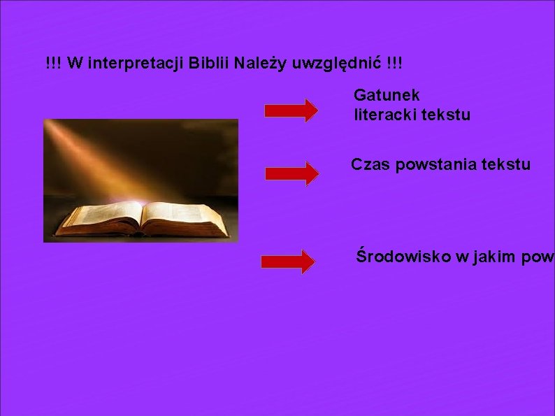 !!! W interpretacji Biblii Należy uwzględnić !!! Gatunek literacki tekstu Czas powstania tekstu Środowisko