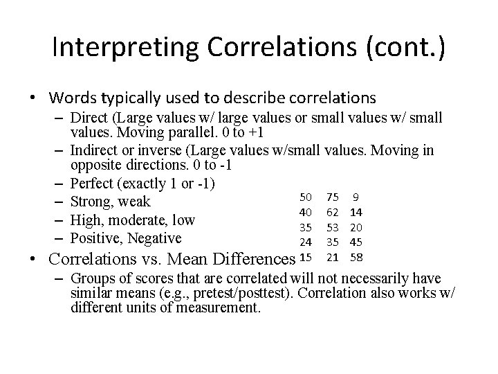 Interpreting Correlations (cont. ) • Words typically used to describe correlations – Direct (Large