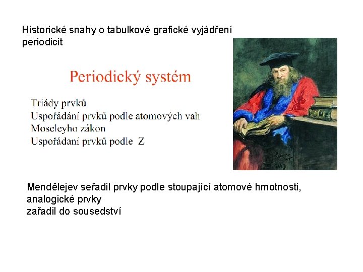 Historické snahy o tabulkové grafické vyjádření periodicit Mendělejev seřadil prvky podle stoupající atomové hmotnosti,