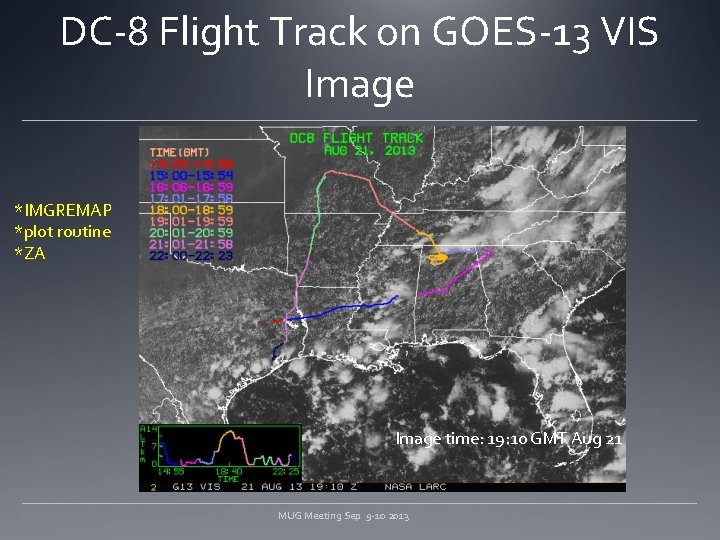 DC-8 Flight Track on GOES-13 VIS Image *IMGREMAP *plot routine *ZA Image time: 19: