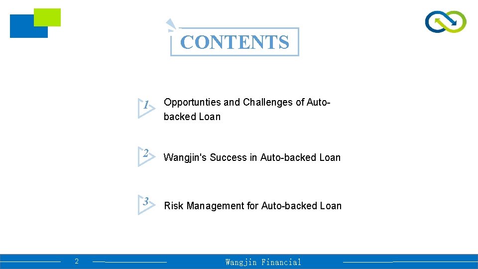 CONTENTS 2 1 Opportunties and Challenges of Autobacked Loan 2 Wangjin's Success in Auto-backed