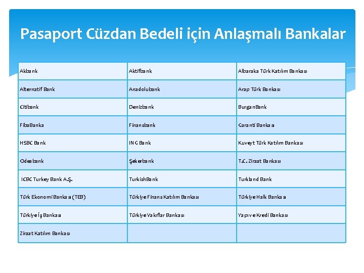 Pasaport Cüzdan Bedeli için Anlaşmalı Bankalar Akbank Aktifbank Albaraka Türk Katılım Bankası Alternatif Bank