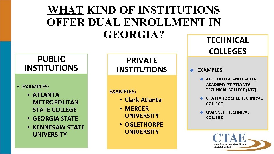 WHAT KIND OF INSTITUTIONS OFFER DUAL ENROLLMENT IN GEORGIA? TECHNICAL PUBLIC INSTITUTIONS • EXAMPLES: