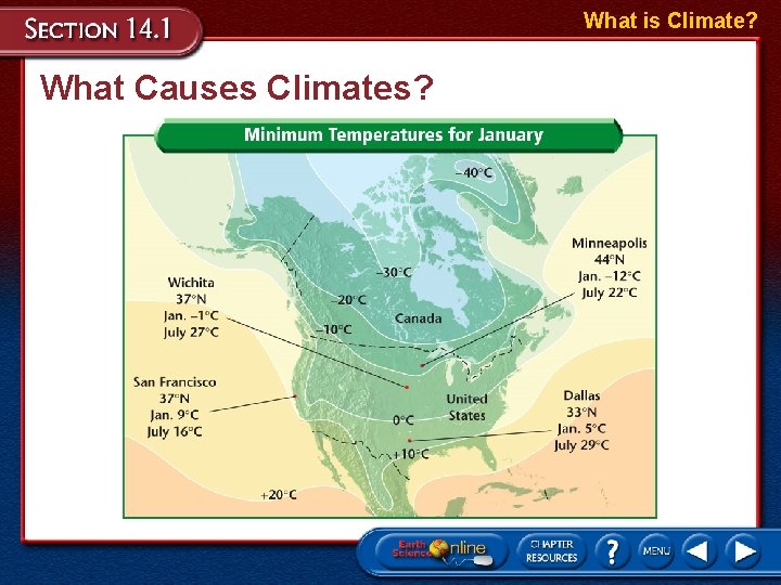 What is Climate? What Causes Climates? 