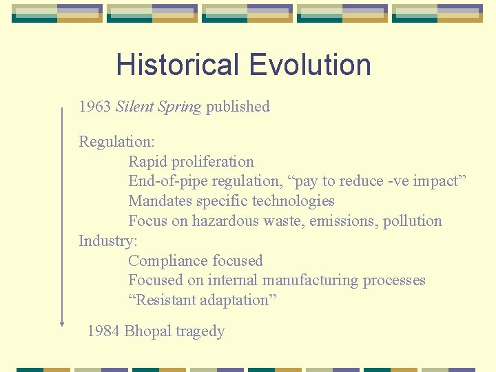 Historical Evolution 1963 Silent Spring published Regulation: Rapid proliferation End-of-pipe regulation, “pay to reduce