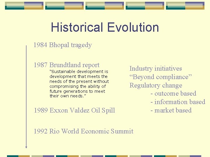 Historical Evolution 1984 Bhopal tragedy 1987 Brundtland report “Sustainable development is development that meets