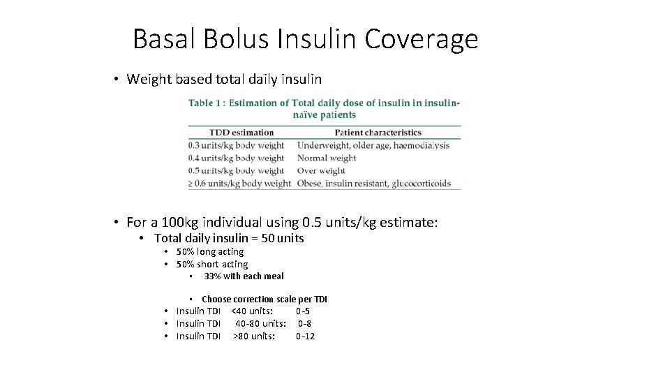 Basal Bolus Insulin Coverage • Weight based total daily insulin • For a 100