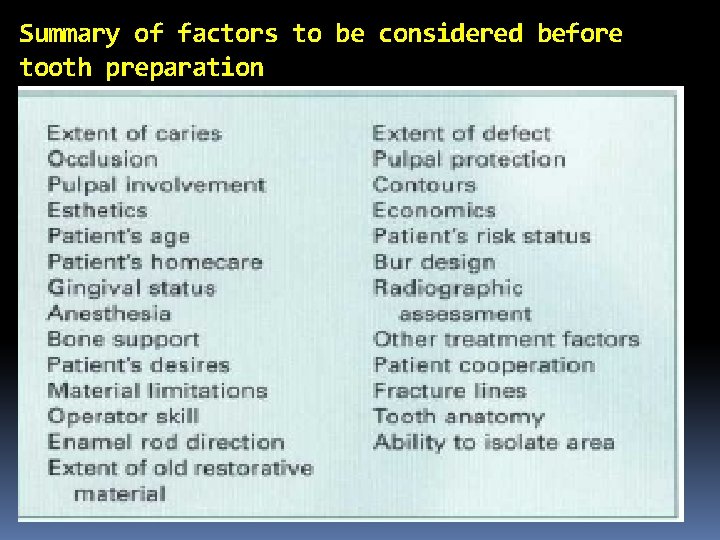 Summary of factors to be considered before tooth preparation 