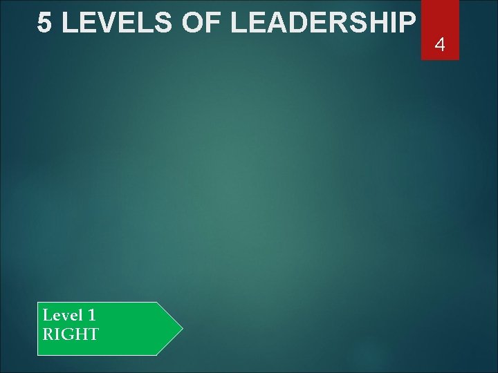 5 LEVELS OF LEADERSHIP Level 1 RIGHT 4 