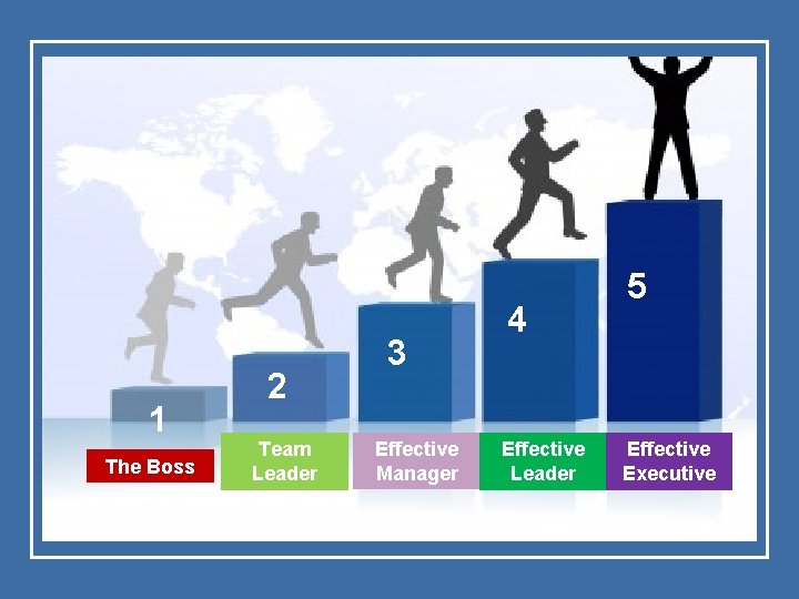 1 The Boss 2 Team Leader 3 Effective Manager 4 Effective Leader 5 Effective