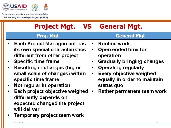 Project Mgt. VS General Mgt. Proj. Mgt General Mgt • Each Project Management has Project Mgt. VS General Mgt. Proj. Mgt General Mgt • Each Project Management has