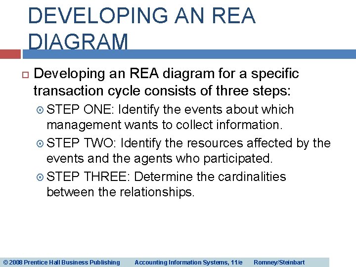 DEVELOPING AN REA DIAGRAM Developing an REA diagram for a specific transaction cycle consists DEVELOPING AN REA DIAGRAM Developing an REA diagram for a specific transaction cycle consists