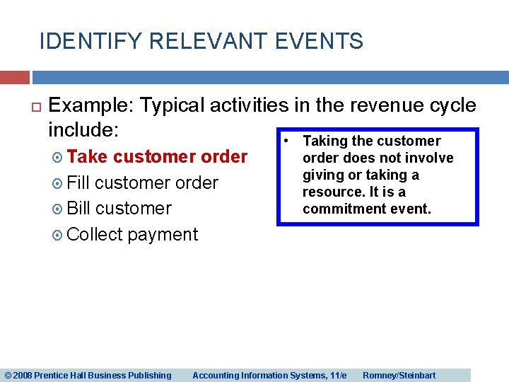 IDENTIFY RELEVANT EVENTS Example: Typical activities in the revenue cycle include: • Taking the IDENTIFY RELEVANT EVENTS Example: Typical activities in the revenue cycle include: • Taking the