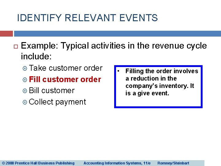 IDENTIFY RELEVANT EVENTS Example: Typical activities in the revenue cycle include: Take customer order IDENTIFY RELEVANT EVENTS Example: Typical activities in the revenue cycle include: Take customer order