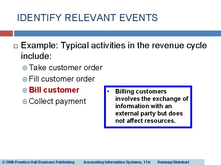 IDENTIFY RELEVANT EVENTS Example: Typical activities in the revenue cycle include: Take customer order IDENTIFY RELEVANT EVENTS Example: Typical activities in the revenue cycle include: Take customer order